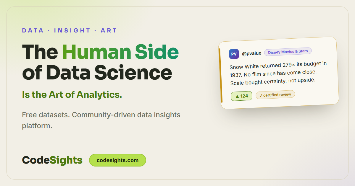 If you love data then I made this platform for you